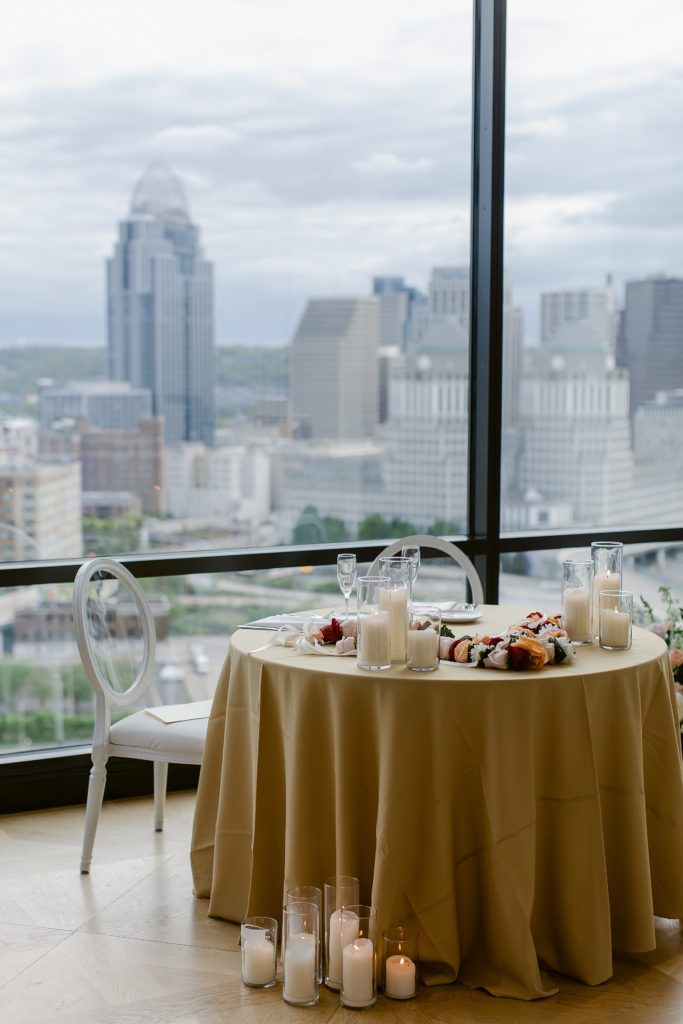 The View Reception Cincinnati